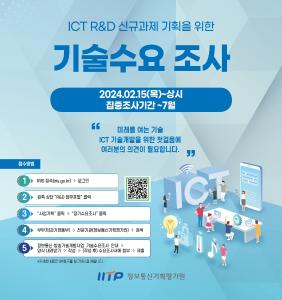 2025년 ICT R＆D 신규과제 기획을 위한 기술수요 조사